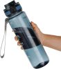 Water Bottle, 32oz Motivational Sports Water Bottle with Time Marker - Times to Drink - Tritan, BPA Free, Wide Mouth Leakproof,Gifts for Her