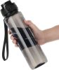 Water Bottle 32oz, Durable and Leakproof Water Bottles Motivational with Time Marker, Tritan, BPA Free, Wide Mouth, Gym, Travel, School,Office