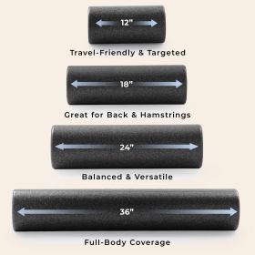 Sunny Health & Fitness Yoga Foam Roller (Black) (Option: 12")