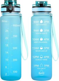 Water Bottle, 32oz Motivational Sports Water Bottle with Time Marker - Times to Drink - Tritan, BPA Free, Wide Mouth Leakproof (Color: Luca)