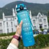Water Bottle, 32oz Motivational Sports Water Bottle with Time Marker - Times to Drink - Tritan, BPA Free, Wide Mouth Leakproof