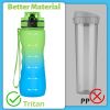 Water Bottle, Motivational Water Bottle with Time Marker, Sports Water Bottle With Strap, Leakproof & BPA Free Large Water Bottles for School, Gym