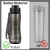 Water Bottle, Motivational Water Bottle with Time Marker, Sports Water Bottle With Strap, Leakproof & BPA Free Large Water Bottles for School, Gym