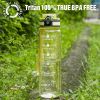 Water Bottle, 32oz Motivational Sports Water Bottle with Time Marker - Times to Drink - Tritan, BPA Free, Wide Mouth Leakproof